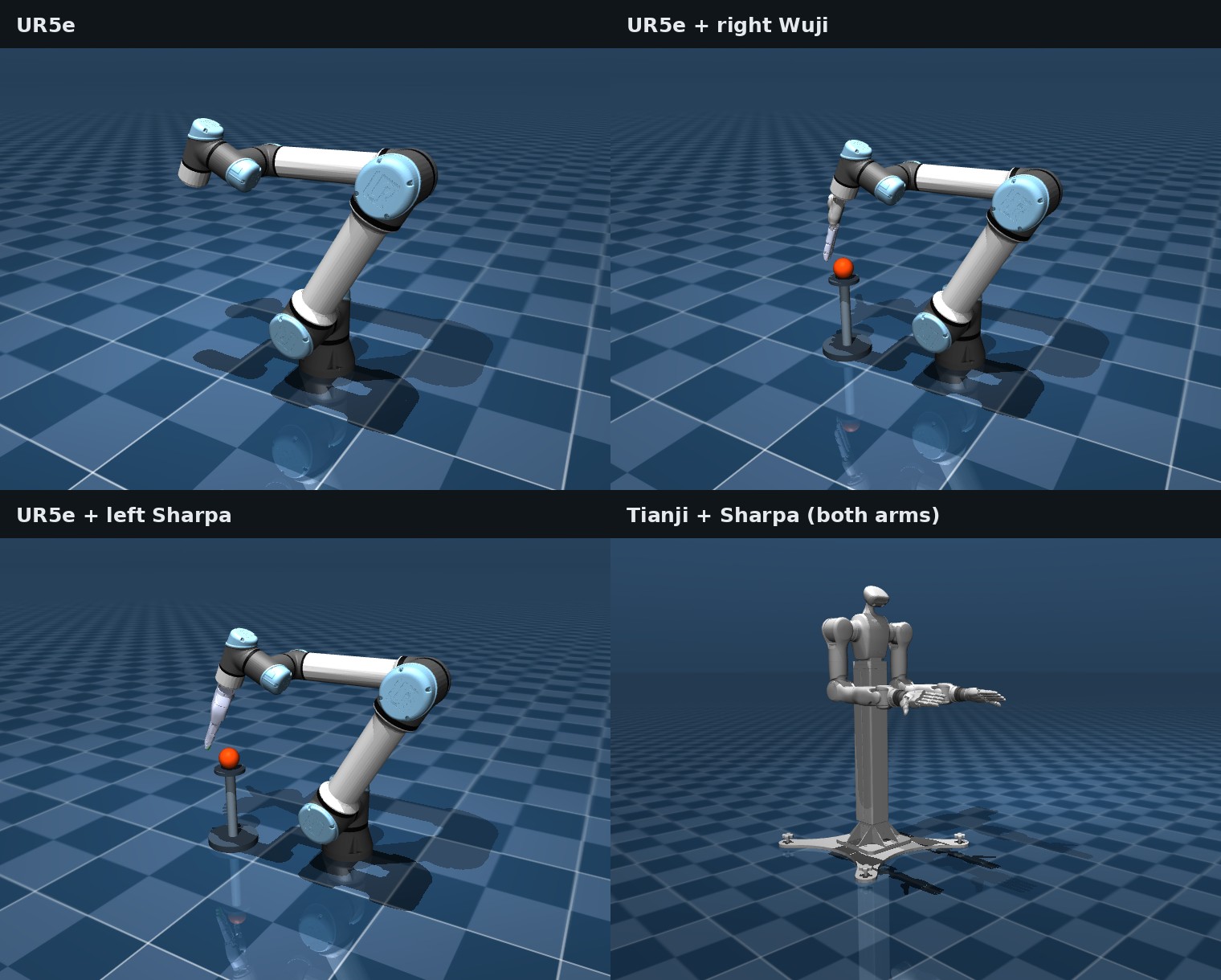 Configured teleop idle poses for UR5e, right Wuji, left Sharpa, and Tianji