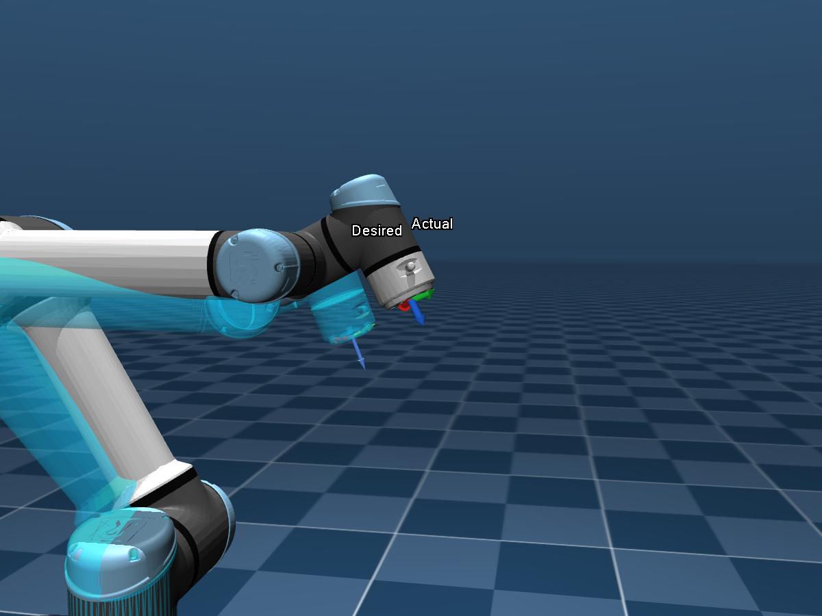 Actual and desired wrist poses shown as small RGB axes